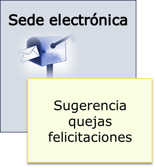 Sugerencia y quejas