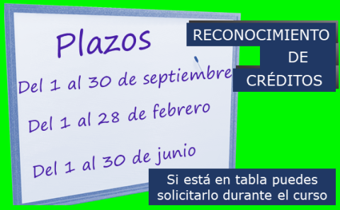 Reconocimiento de créditos